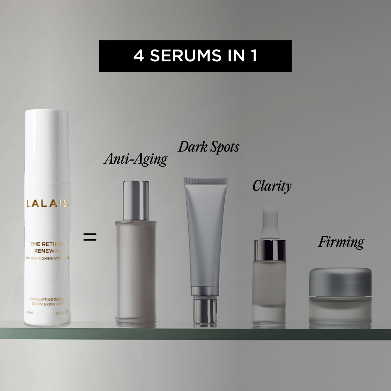 THE RETINOL RENEWAL