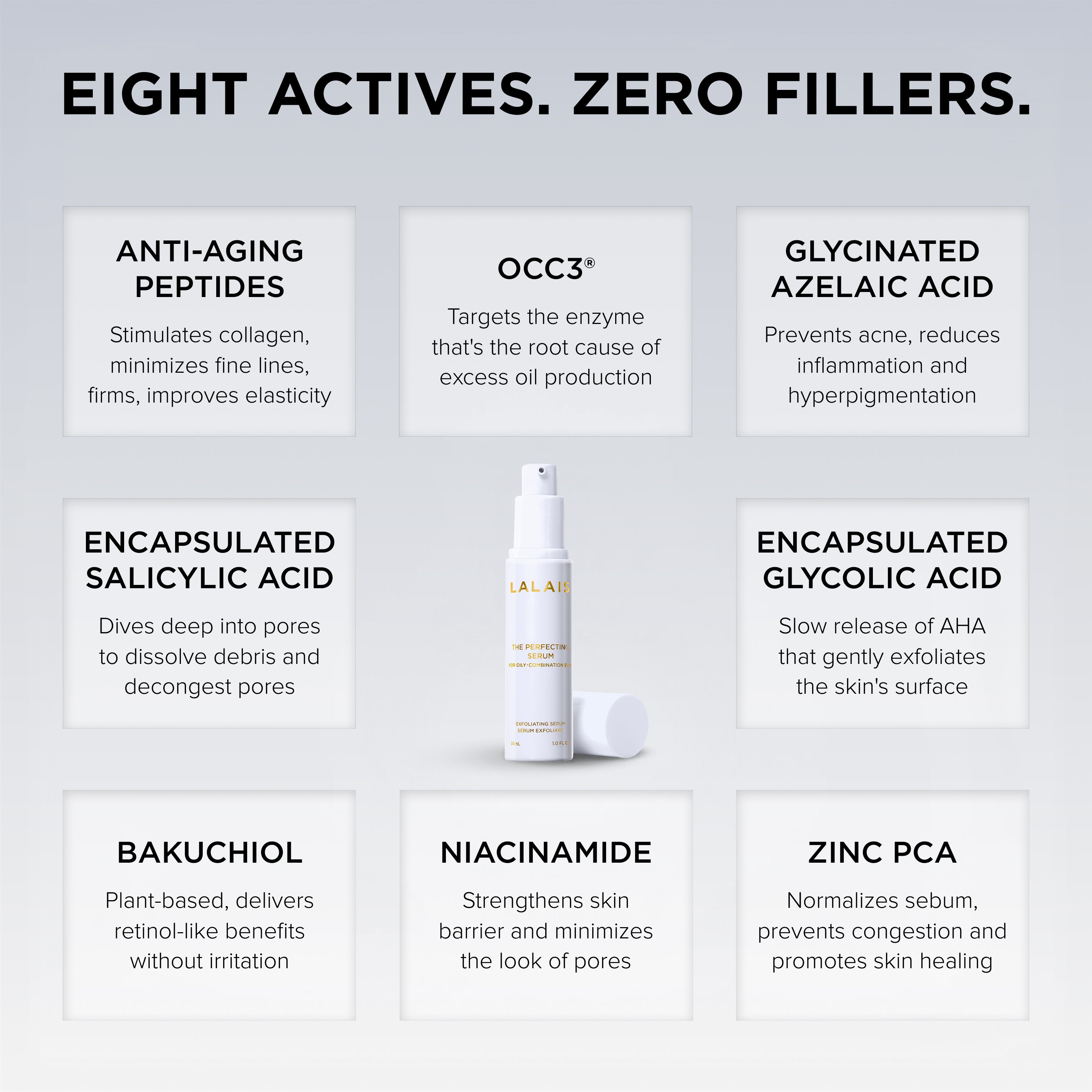 THE PERFECTING SERUM