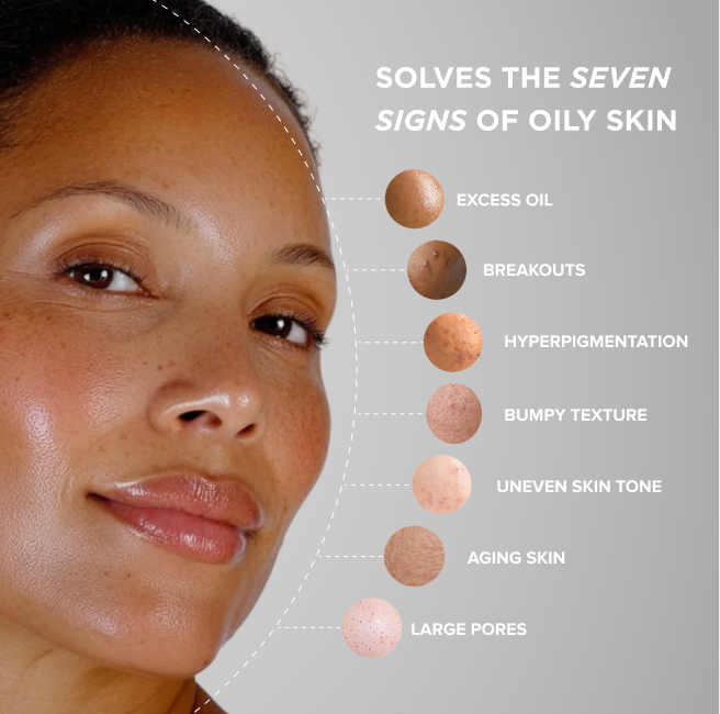 THE RETINOL RENEWAL
