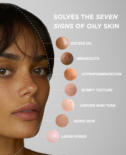 THE PERFECTING SERUM