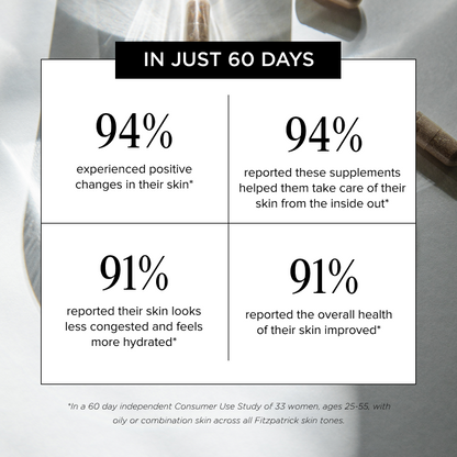 THE SKIN PERFECTING COMPLEX