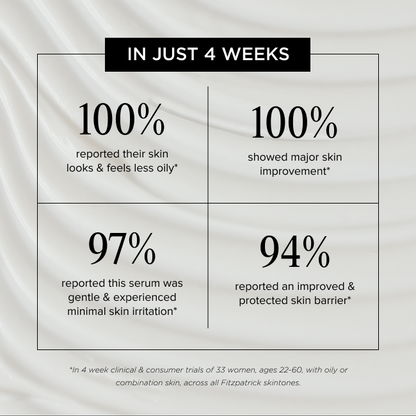 THE PERFECTING SERUM