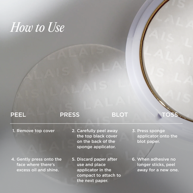 THE BLOTTING COMPACT