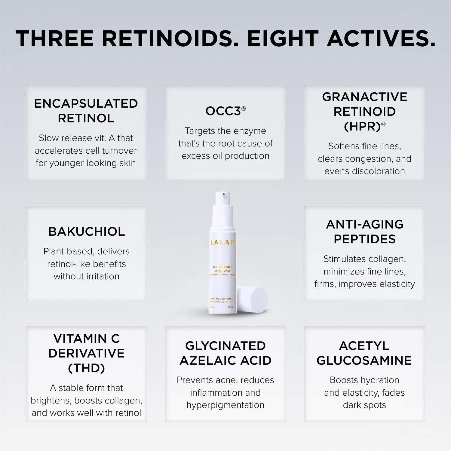 THE RETINOL RENEWAL