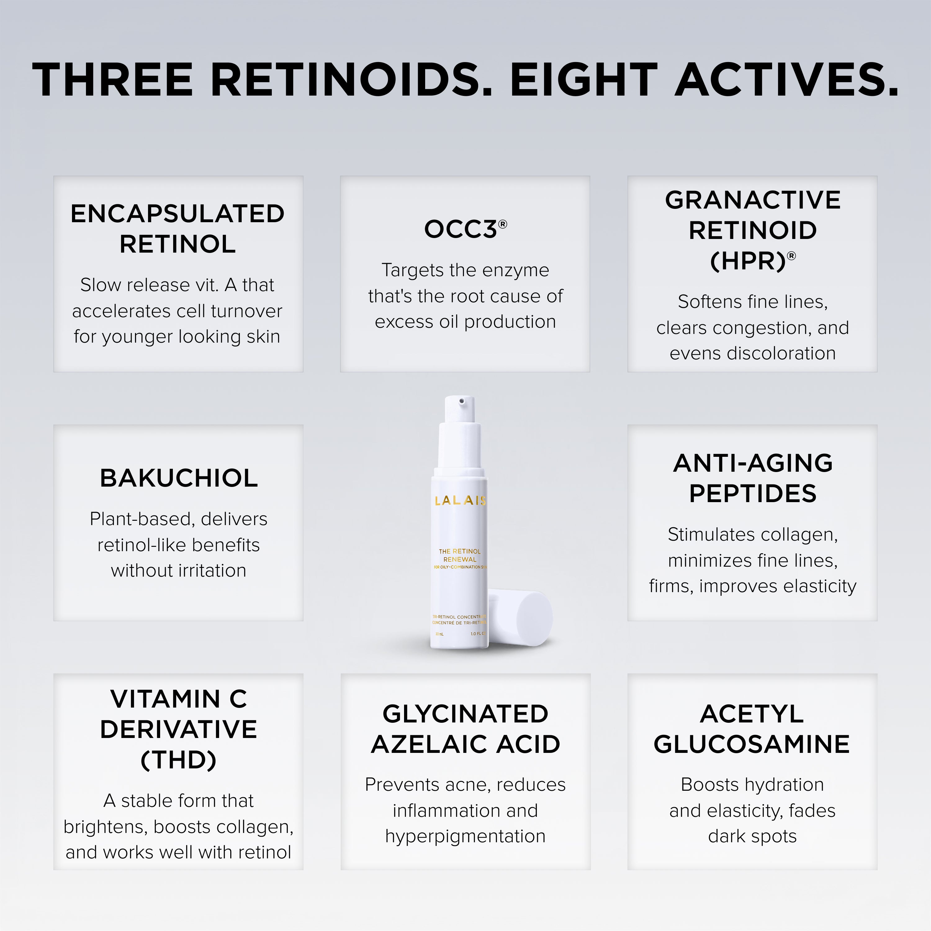 THE RETINOL RENEWAL