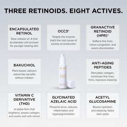 THE RETINOL RENEWAL