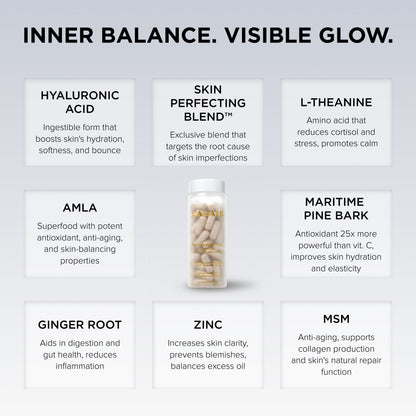 THE SKIN PERFECTING COMPLEX